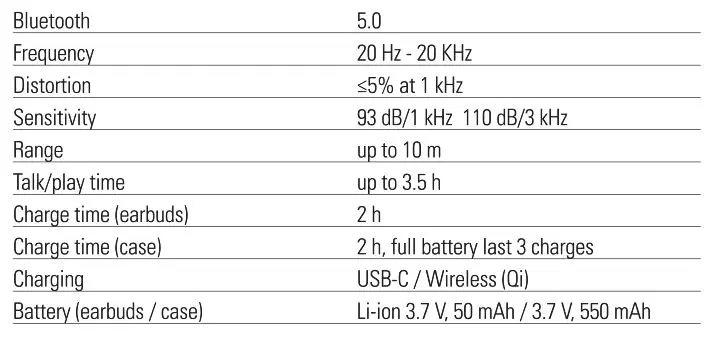 Ceptor Free TWS earbuds - Specifications