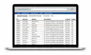 Sensi Predict Bringing smart technology to HVAC systems - CONTRACTOR REAL-TIME ALERTS