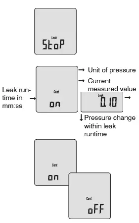 KELLER HPX High Pressure Calibrator 12