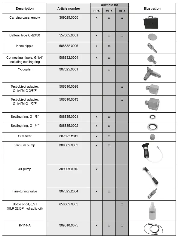 KELLER HPX High Pressure Calibrator 16