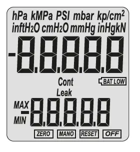 KELLER HPX High Pressure Calibrator 3