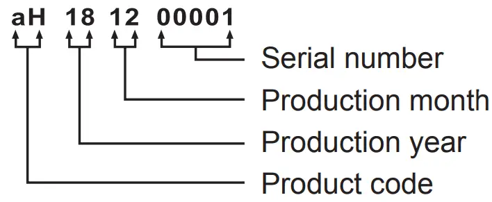 SANGEAN WFR-28BT Internet Desk Radio - Serial numbe