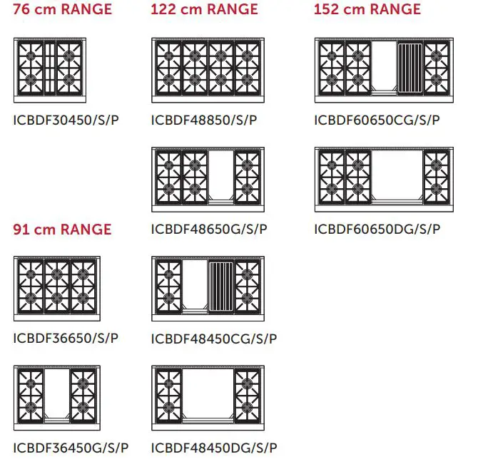 WOLF ICBDF36450G-S-P Dual Fuel Range Cooker - CONFIGURATIONS