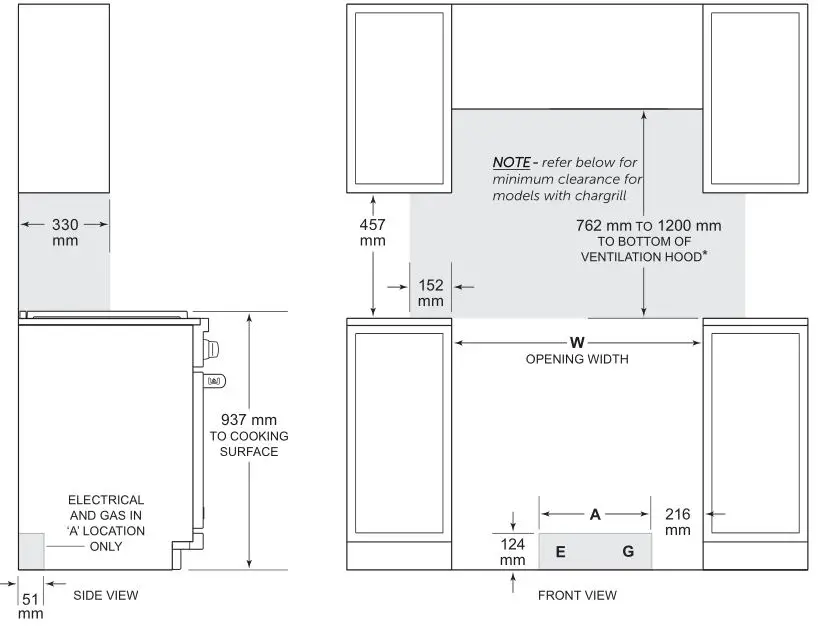 WOLF ICBDF36450G-S-P Dual Fuel Range Cooker - INSTALLATION