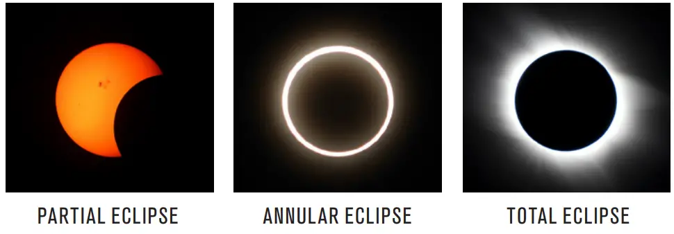 CELESTRON 71240 EclipSmart 20x50 Solar Binoculars - fig 6