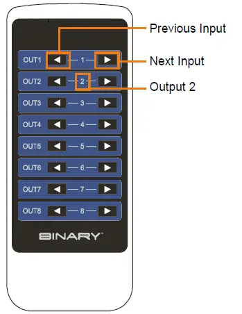BINARY-B-660-MTRX-8X8-8x8-HDMI-Matrix-with-Analog-Audio-Outputs-and-4K-to-1080P-Downscalers-05