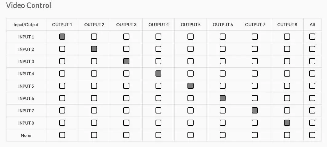 BINARY-B-660-MTRX-8X8-8x8-HDMI-Matrix-with-Analog-Audio-Outputs-and-4K-to-1080P-Downscalers-13