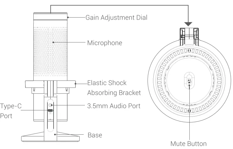 Structure of Product