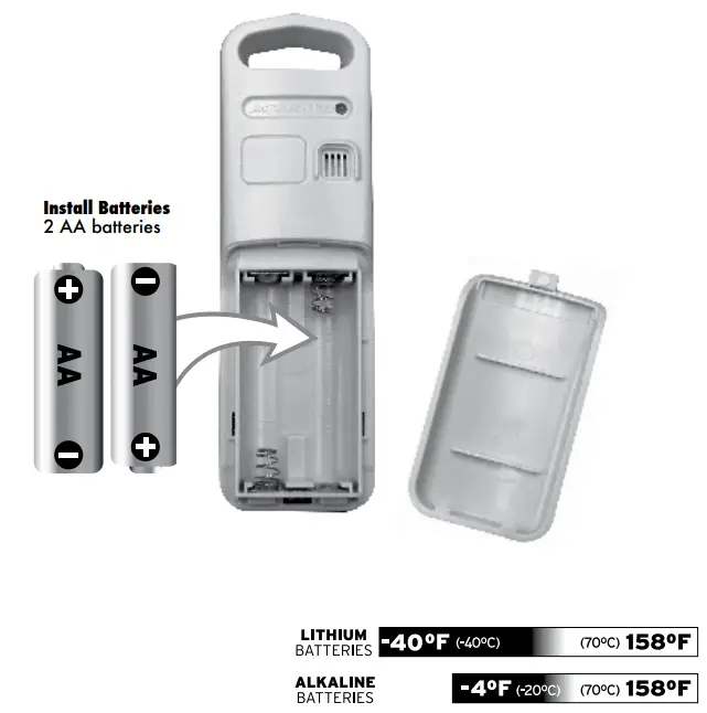 ACURITE 00484 Weather Station - fig7