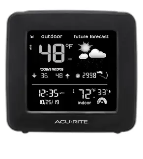 ACURITE 00484 Weather Station - fig9