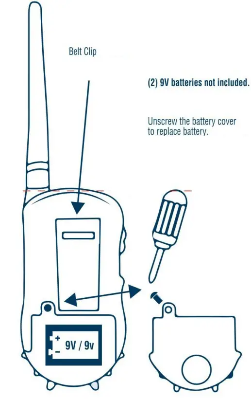 IDEAL-DN1040-3-Walkie-Talkie-fig- (1)