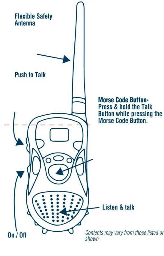 IDEAL-DN1040-3-Walkie-Talkie-fig- (2)