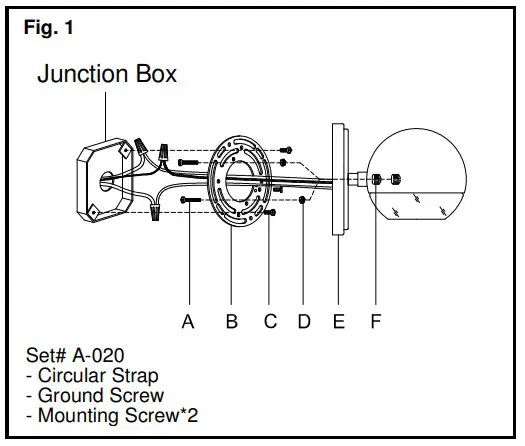 AMERICAN LIGHTING P1229 Droplet LED Bath Vanity Light - fig 1