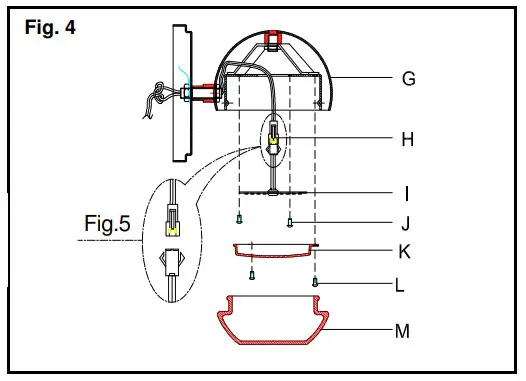 AMERICAN LIGHTING P1229 Droplet LED Bath Vanity Light - fig 4
