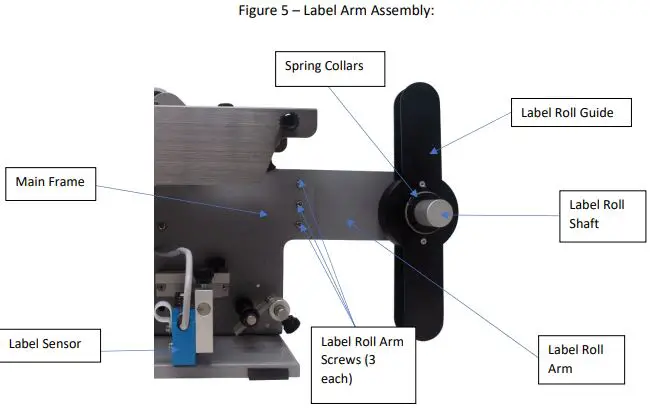 TACH-IT 6500-TL L-Clip Label Applicator-FIG6