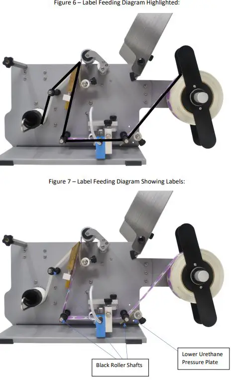 TACH-IT 6500-TL L-Clip Label Applicator-FIG7