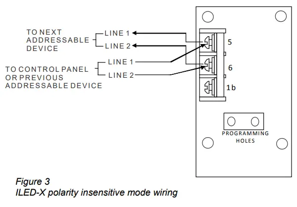 SIEMENS ILED-XW Intelligent Remote Lamps with Dual Isolators - insensitive mode wiring