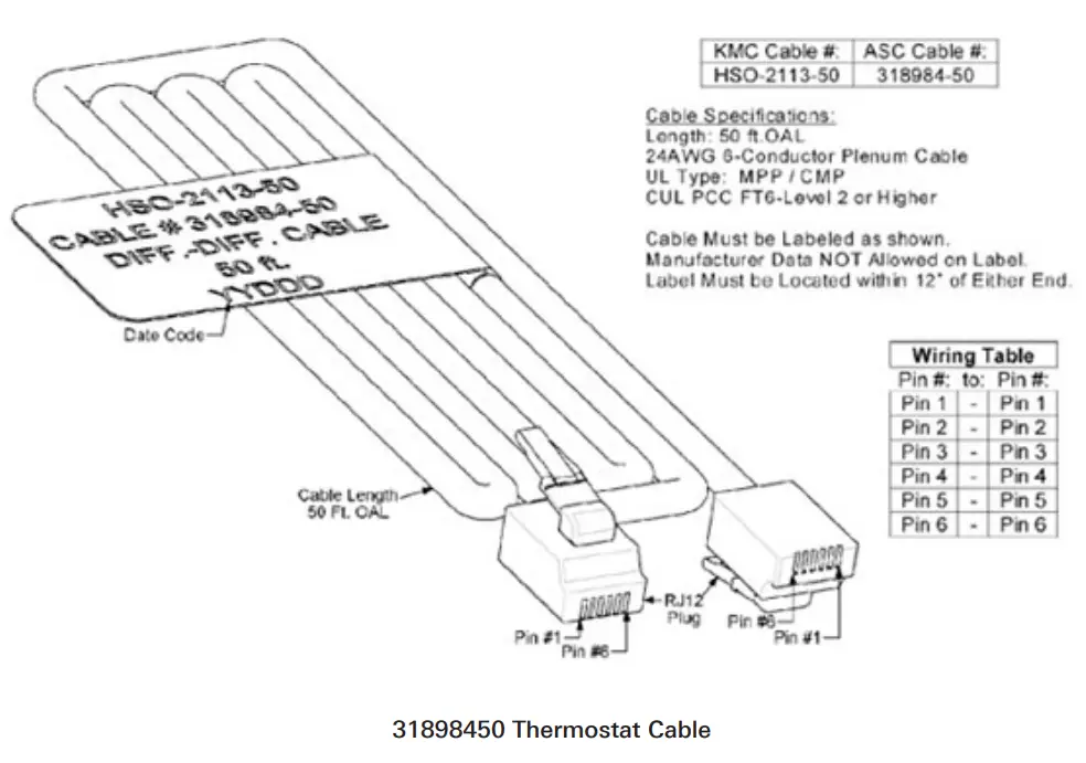 Titus HVAC TAF-D Underfloor Products - Fig 14