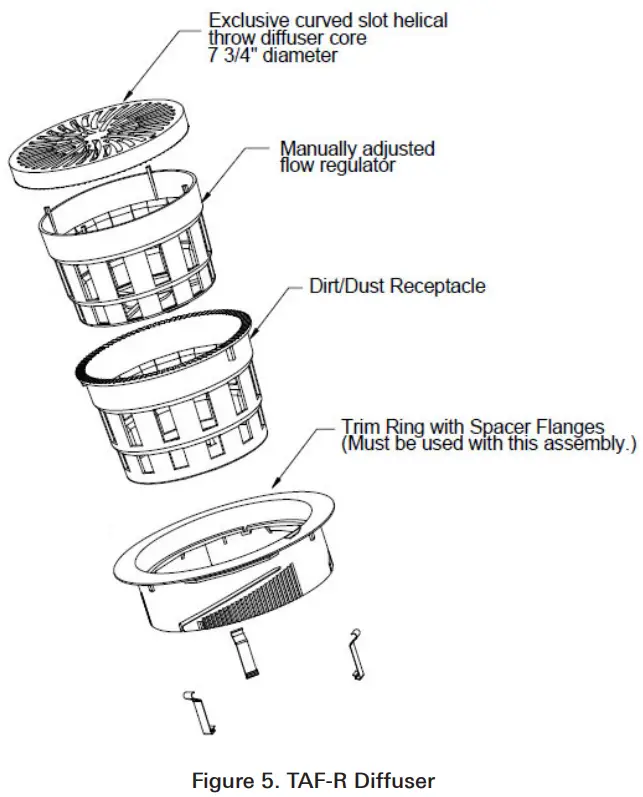Titus HVAC TAF-D Underfloor Products - Fig 5