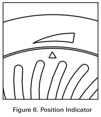Titus HVAC TAF-D Underfloor Products - Fig 6