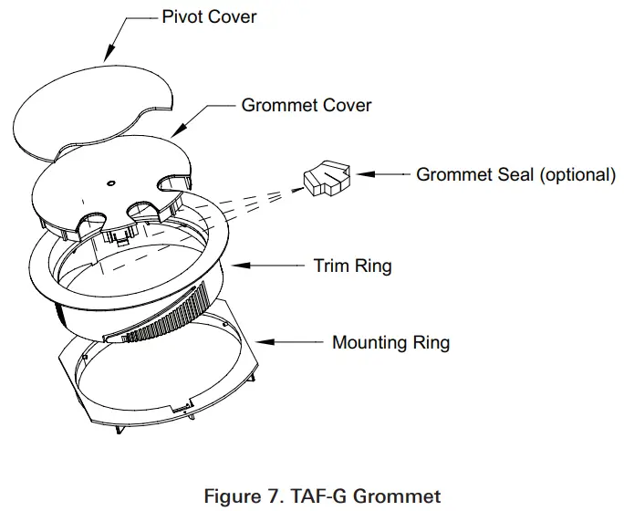 Titus HVAC TAF-D Underfloor Products - Fig 7