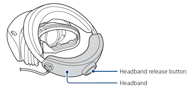 SONY-ZVR1-C-Play-Station-VR2-Box-Headset-FIG-15