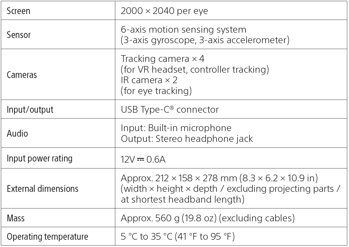 SONY-ZVR1-C-Play-Station-VR2-Box-Headset-FIG-35