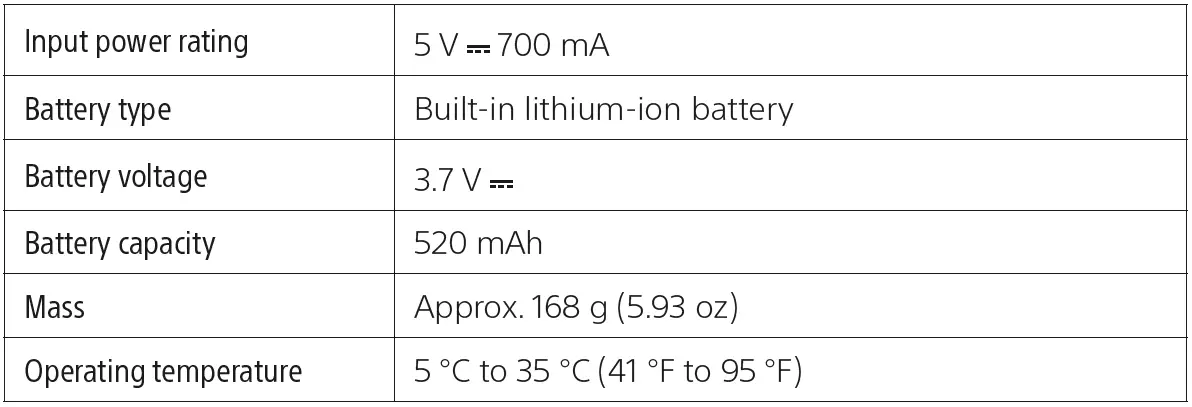 SONY-ZVR1-C-Play-Station-VR2-Box-Headset-FIG-36