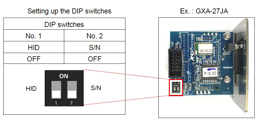 A D WeiV Communication Application for Balances-Scales Using Bluetooth 1