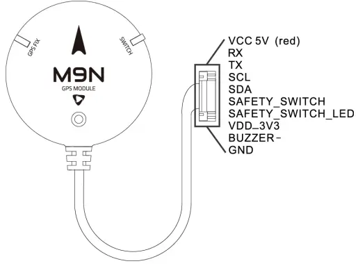 Holybro-M9N-GPS-Module-FIG-1