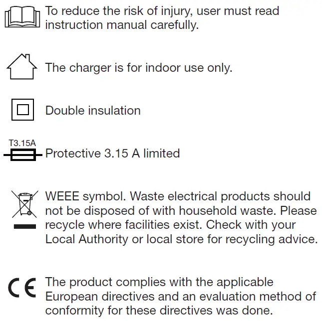 PERUN AL C20C C20 Li-ion Battery Charger Kit and Charging Station symbols
