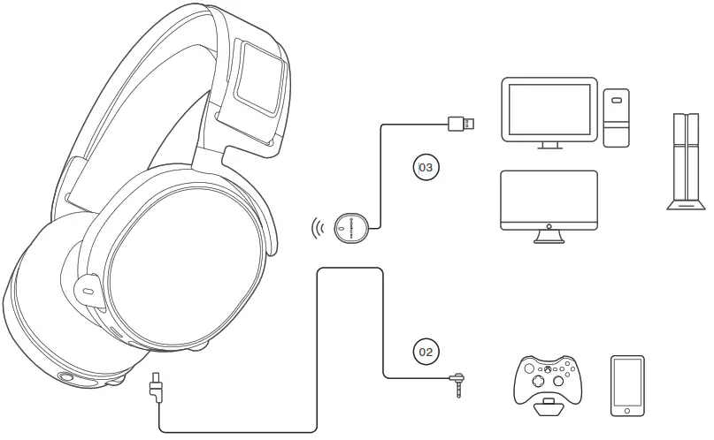 SteelSeries Arctis 1 Headset contact - SETUP