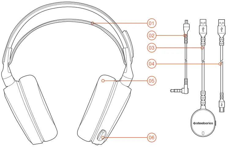 SteelSeries Arctis 7 Lossless Wireless Gaming - PRODUCT OVERVIEW