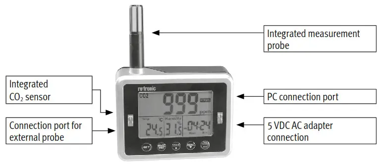 rotronic CL11 CO2 Temperature Humidity -- CLOCK