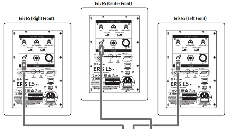 PreSonus Eris Sub8 Compact 8-inch Studio Subwoofer - Home Theater