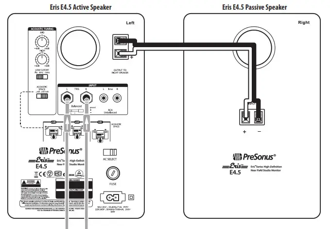 PreSonus Eris Sub8 Compact 8-inch Studio Subwoofer - Hookup