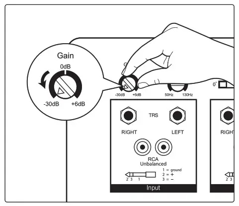 PreSonus Eris Sub8 Compact 8-inch Studio Subwoofer - Power User 2