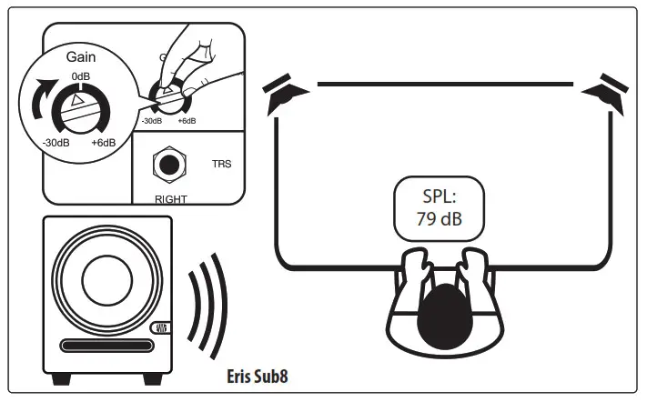 PreSonus Eris Sub8 Compact 8-inch Studio Subwoofer - Tutorials 1
