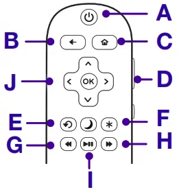 HITACHI 43RC63 43-Inch Smart 4K UHD Roku Smart TV - Step 3