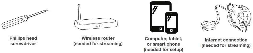 HITACHI 43RC63 43-Inch Smart 4K UHD Roku Smart TV - What you need