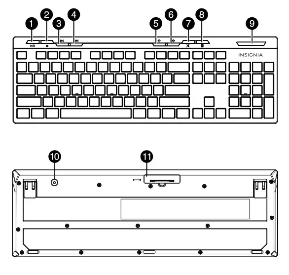 NS-PNK5011-C Wireless Keyboard - Keyboard features