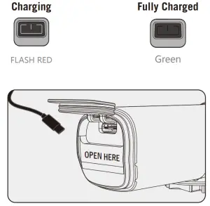 OLIGHT RN 1200 Rechargeable LED Bike Light - RECHARGE