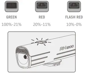 OLIGHT RN 1200 Rechargeable LED Bike Light - RECHARGE2