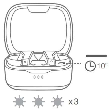 Lenovo PS-1551B Smart Wireless Earbuds - Reset your earbuds