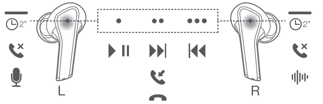 Lenovo PS-1551B Smart Wireless Earbuds - Wireless Earbuds