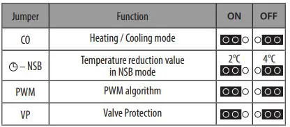 SALUS Wired Electronic Thermostat - Non-programmable HTR230 fig9