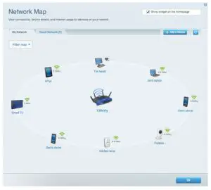 LINKSYS WRT3200ACM Mu-Mimo Gigabit Wi-Fi Router - Network Map
