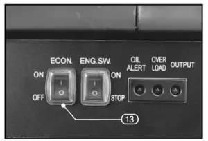 DRAPER 95197 Petrol Inverter Generator Instruction - CHOKE