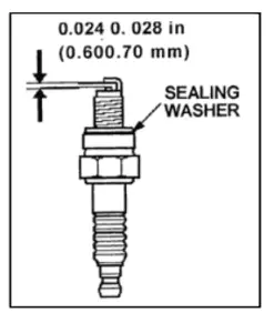 DRAPER 95197 Petrol Inverter Generator Instruction - feeler gauge