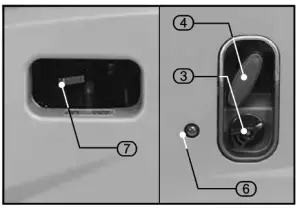 DRAPER 95197 Petrol Inverter Generator Instruction - starting of the machine